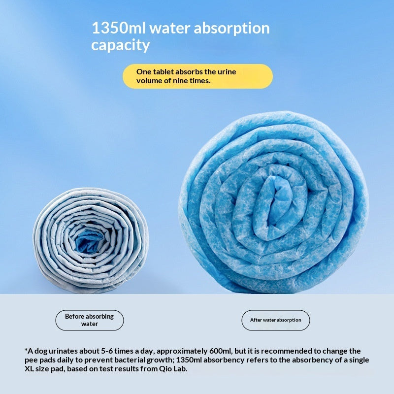 Pet Thickened Dog Pee Pads With Deodorizing Feature