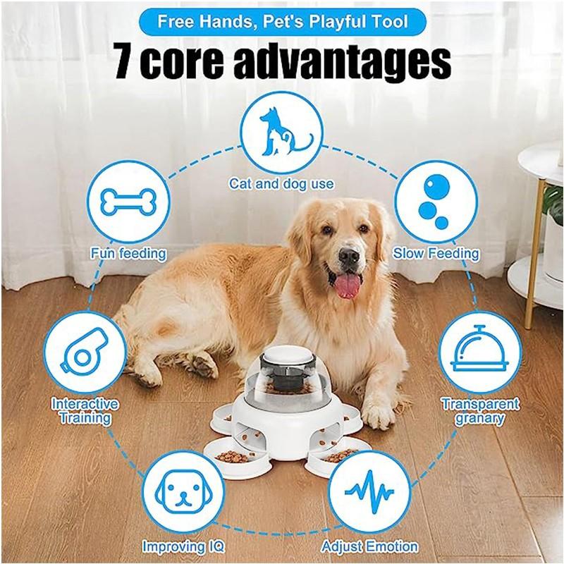 Futterspender für Hunde gegen Auslaufen, automatischer Futterspender für Haustiere