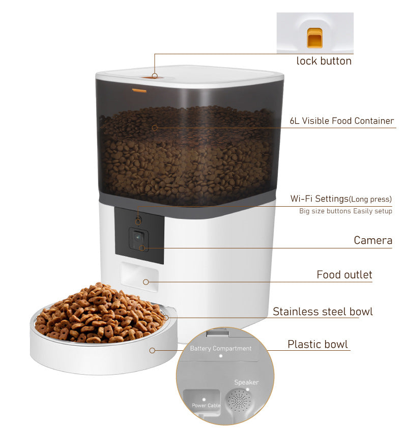 Solayne Smart Pet Feeder – Automatisches WLAN-Fütterungssystem mit Kamera