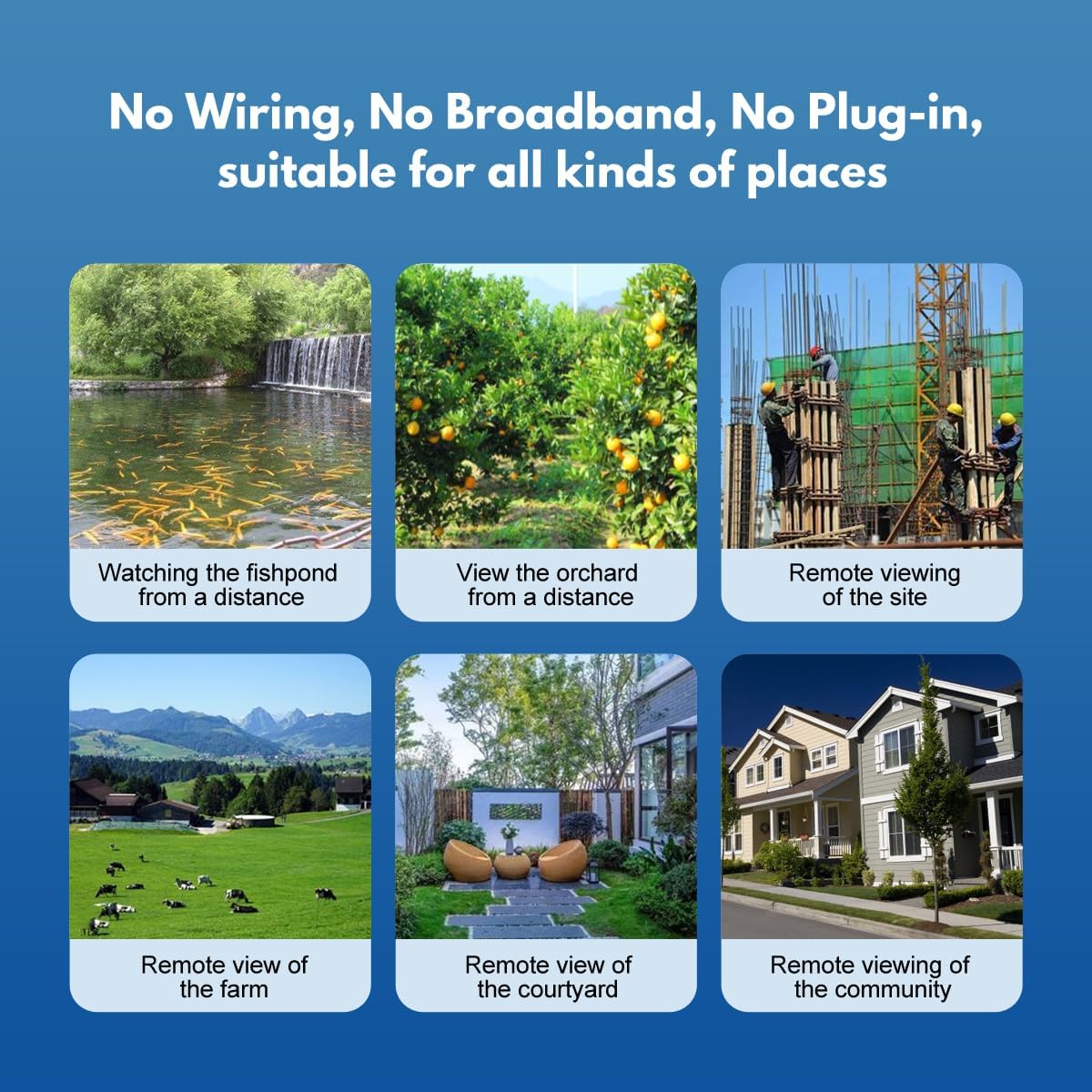 Hunde GPS Tracker Echtzeit, Anti-Verlust Haustier Tracker mit Geofence, Blitzlicht und Tonalarm, Unbegrenzte Entfernungsverfolgung, Passend für die meisten Haustierhalsbänder, Abonnement erforderlich